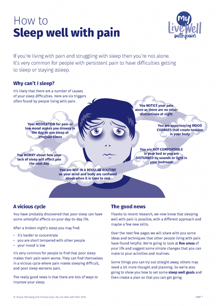 How to Sleep Well With Pain Rehab Direct